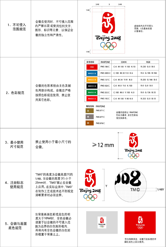 4 北京2008年奥运会吉祥物使用规范