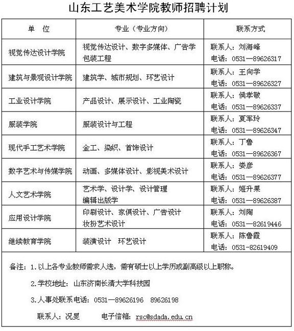 山東工藝美術學院教師招聘啟事